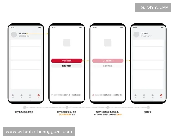 皇冠登录网页版登录操作指南,详细步骤帮助用户顺利进入账号