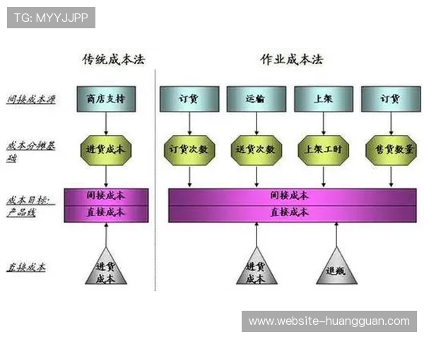 新濠官网入口：用户注册与登录流程全程详解与操作提示