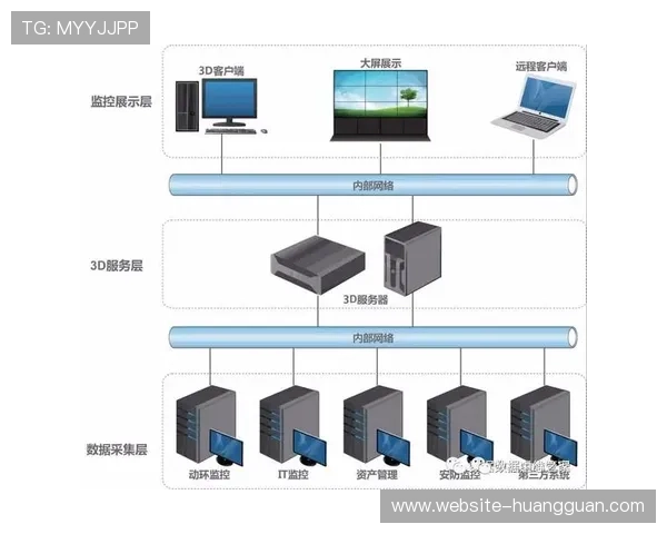 皇冠管理端手机网址版本更新及维护方案保持系统最新状态确保稳定安全运行