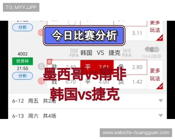 2026年世界杯墨西哥VS韩国比赛战术分析与赛果预测最新解读 2026年世界杯墨西哥VS韩国比赛战术分析与赛果预测最新解读